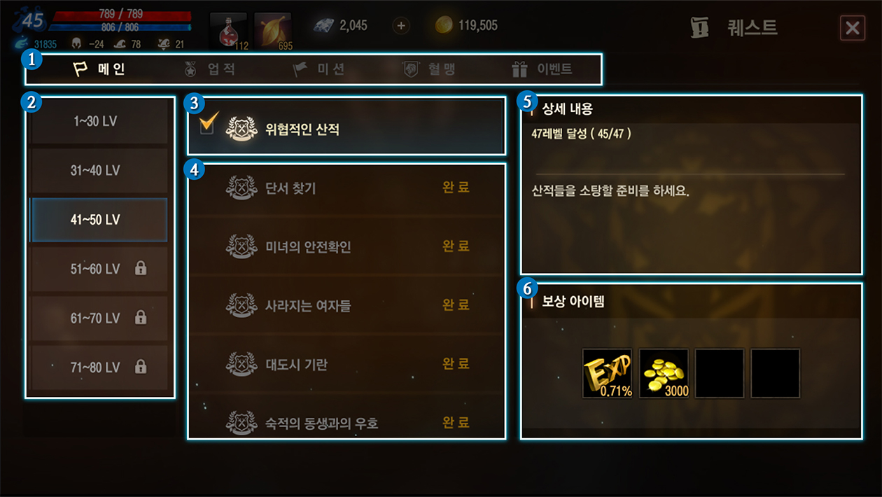 메인퀘스트에 대한 안내